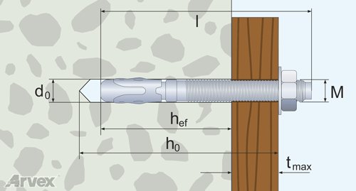 KMC 10x60 kotwa stalowa ekspresowa do betonu - 10szt